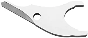 Best parts for milwaukee tools