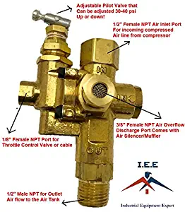 Best constant run air compressor