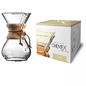 Best introduction of coffee maker