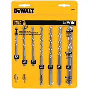 Best how to drill into stucco