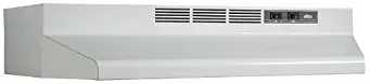 Best white appliances dark cabinets