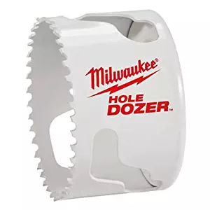 Best home depot core drill