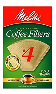 Best melitta one one coffeemaker