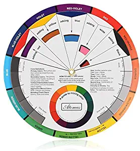 Color Wheel Color Mix Guide, ATOMUS Tattoo Pigment Chart Supplies for Paint Permanent Eyebrow Lip Body Tattoo (5.51in)